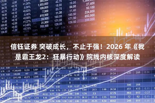 信钰证券 突破成长，不止于强！2026 年《我是霸王龙2：狂暴行动》院线内核深度解读