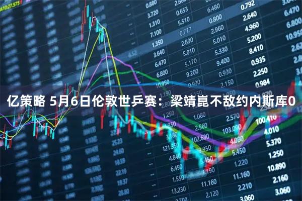 亿策略 5月6日伦敦世乒赛：梁靖崑不敌约内斯库0